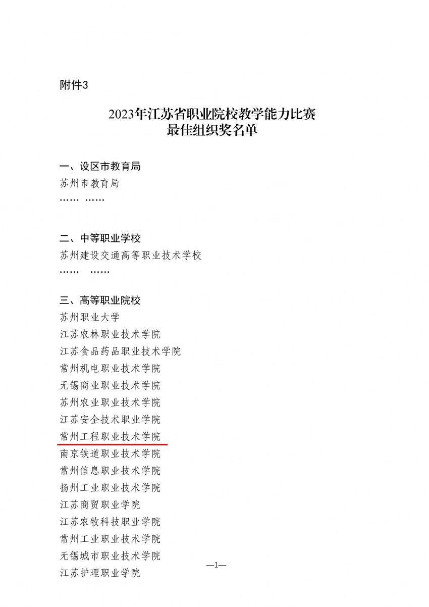 附件3++2023年江蘇省職業(yè)院校教學(xué)能力比賽最佳組織獎名單 - 副本_00.jpg